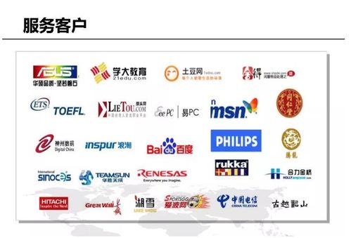 一張ppt放多圖如何排版 PPT中企業(yè)LOGO墻要如何設計,合作Boss才喜歡