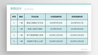 有實力,還可以拼顏值的表格長什么樣