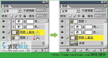 電腦藝術設計大師之路 7 圖像調整2